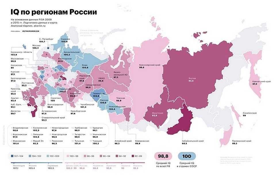 Наши северные соседи показали более высокие результаты.