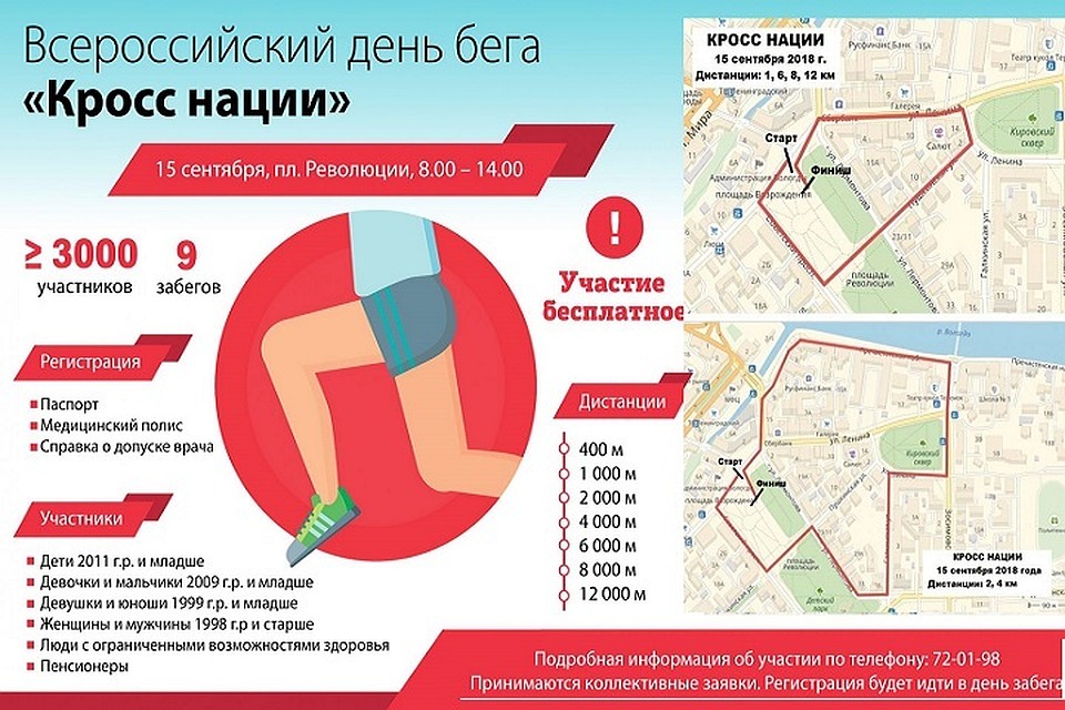 В забеге участие бесплатное