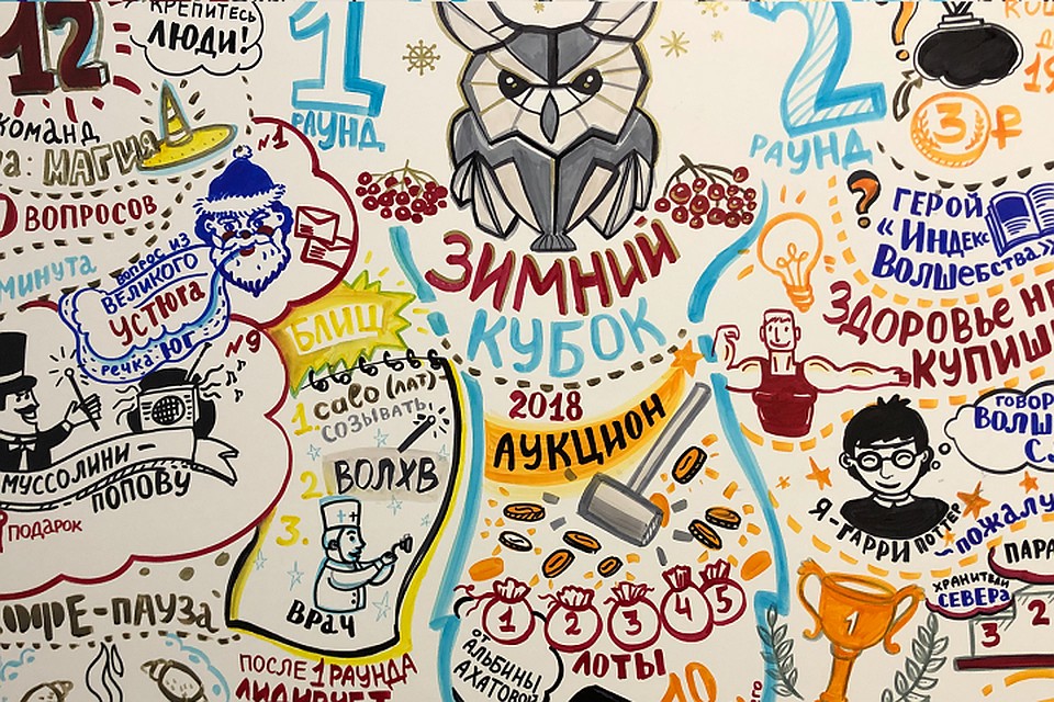 Что ждет тюменцев в event-индустрии в 2019 году?