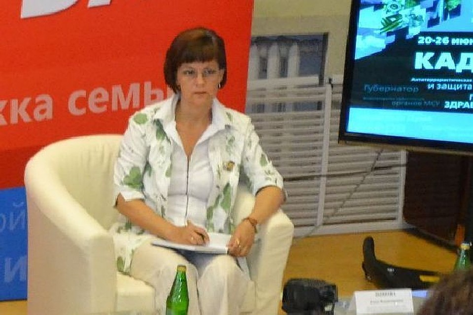 Елена Попова