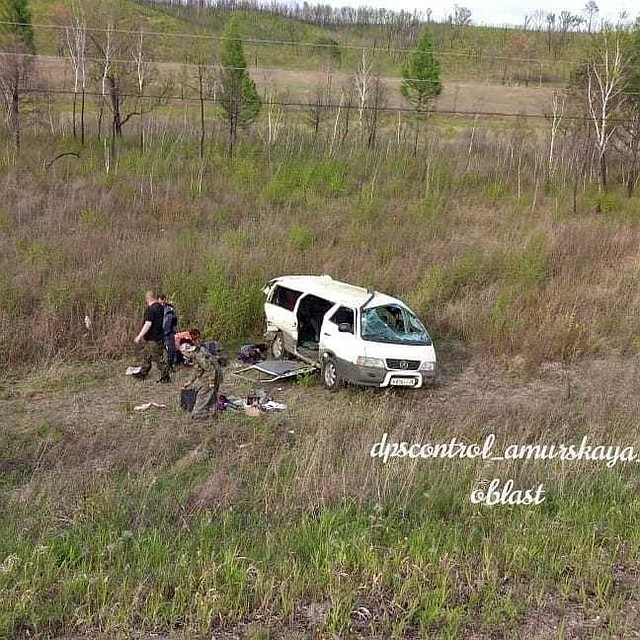 Социальные сети