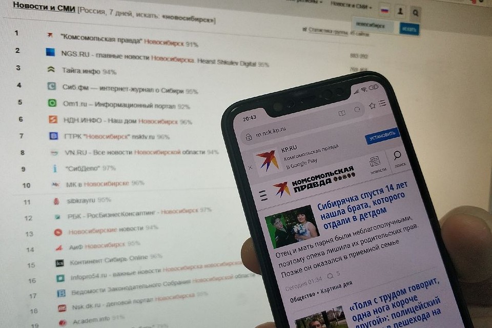 Сайт КП-Новосибирск вышел в лидеры новосибирских интернет-СМИ за первую половину ноября.