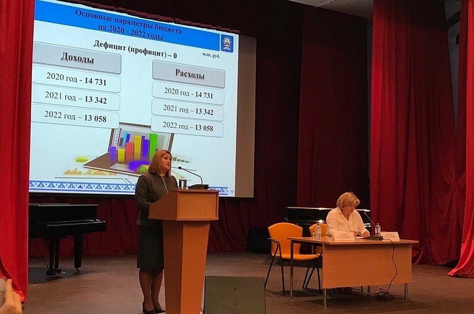 В бюджет Ноябрьска на 2020 год заложено более 14 млд рублей. Фото с сайта администрации города Ноябрьск