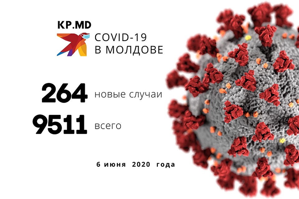 Кривая заболеваемости не падает.