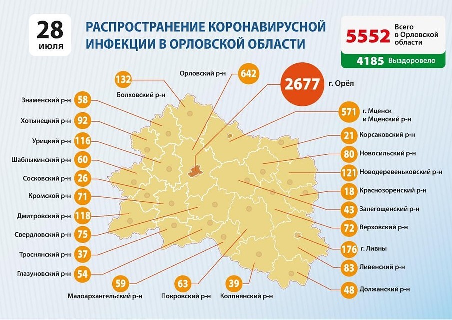Данные оперативного штаба по борьбе с COVID-19