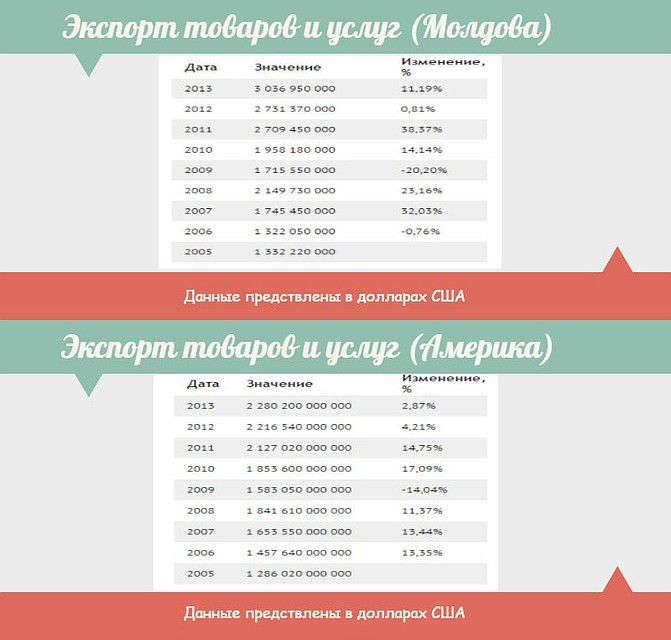 Графика: Анна ЧАЙКА