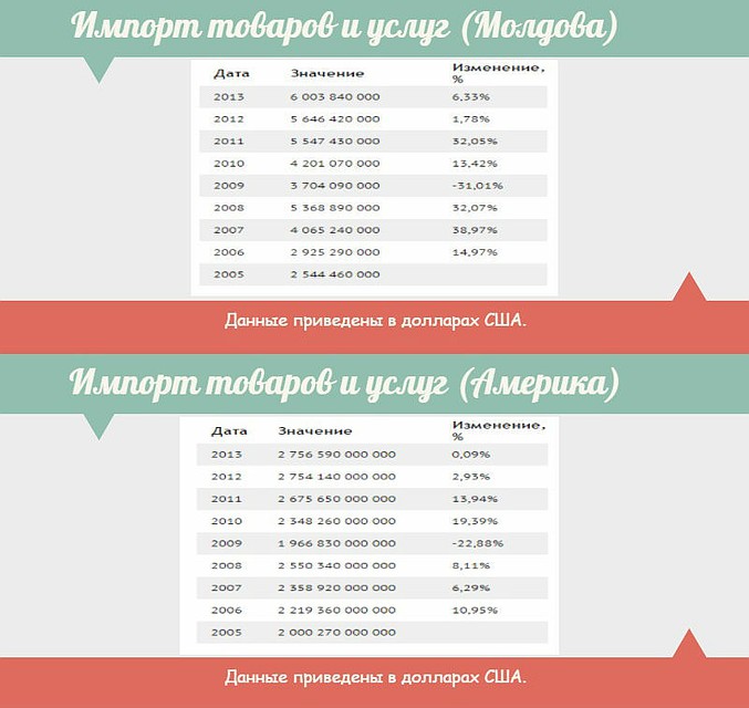 Графика: Анна ЧАЙКА