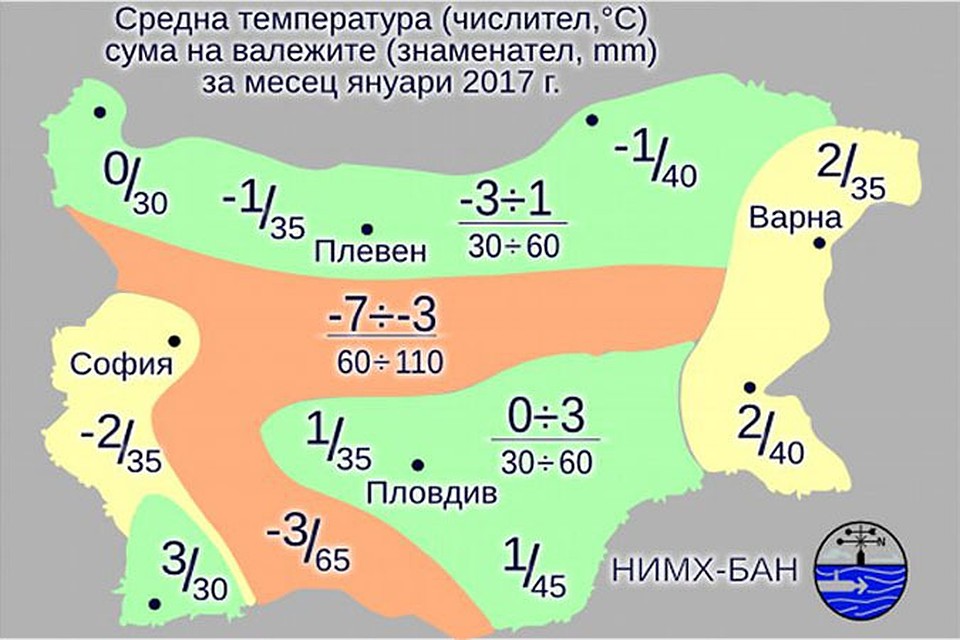фото: НИМХ-БАН