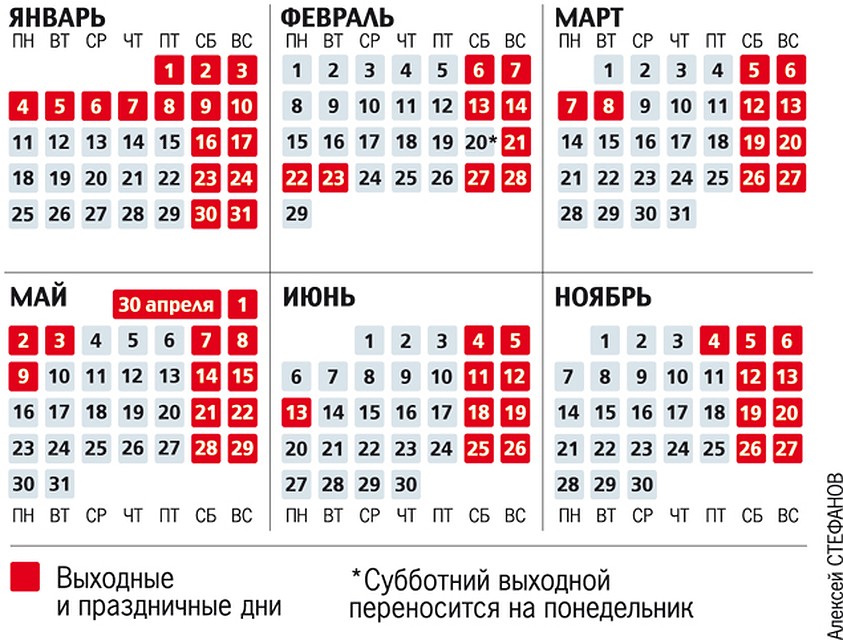 Фото: Алексей СТЕФАНОВ