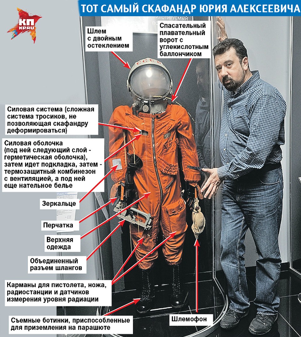 Фото: Михаил ФРОЛОВ