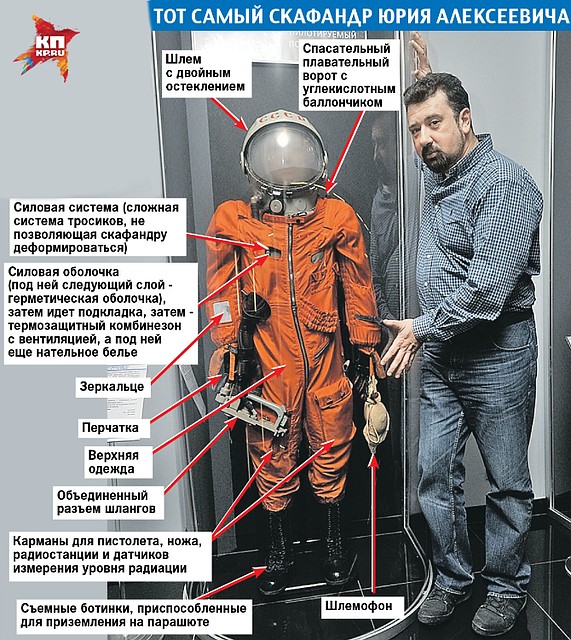 Фото: Михаил ФРОЛОВ