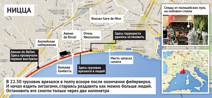 Как произошел теракт в Ницце: схема Фото: Наиль ВАЛИУЛИН