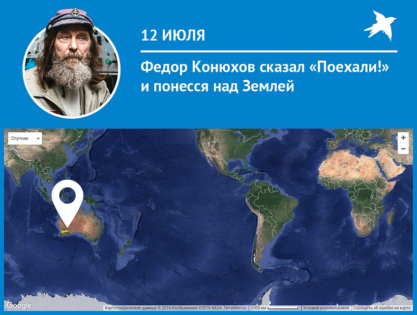 Дан старт путешествию Федора Конюхова на воздушном шаре. Фото: Наиль ВАЛИУЛИН