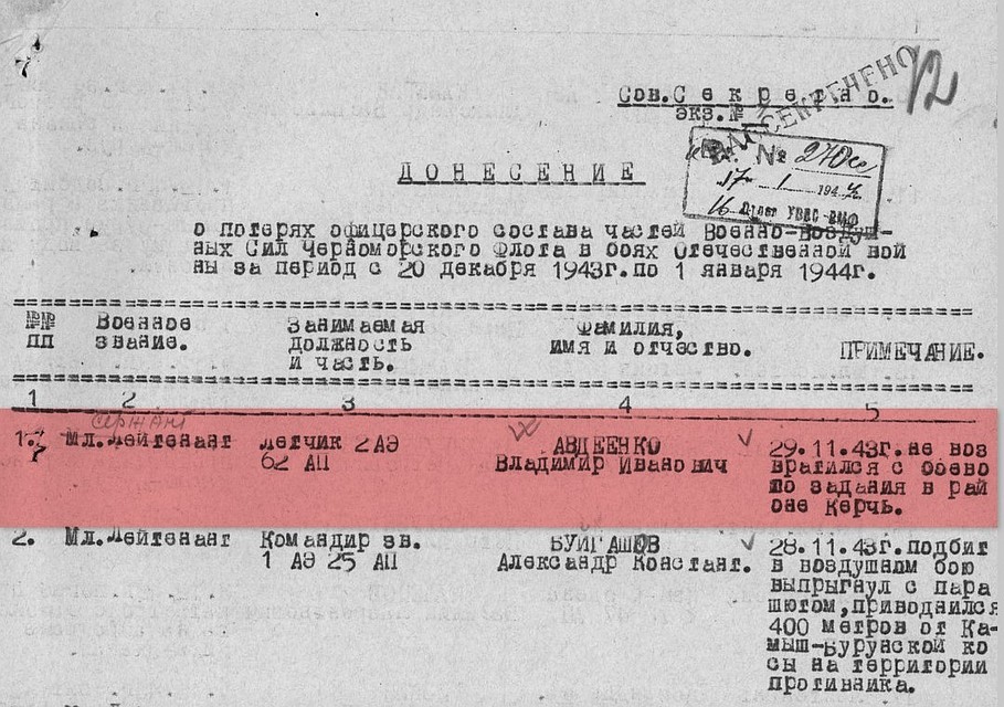 Младший лейтенант Авдеенко не вернулся с боевого задания 29 ноября 1943 года. Ему было 22 года. Фото предоставлено редакцией военно-исторического журнала "Милитари Крым".