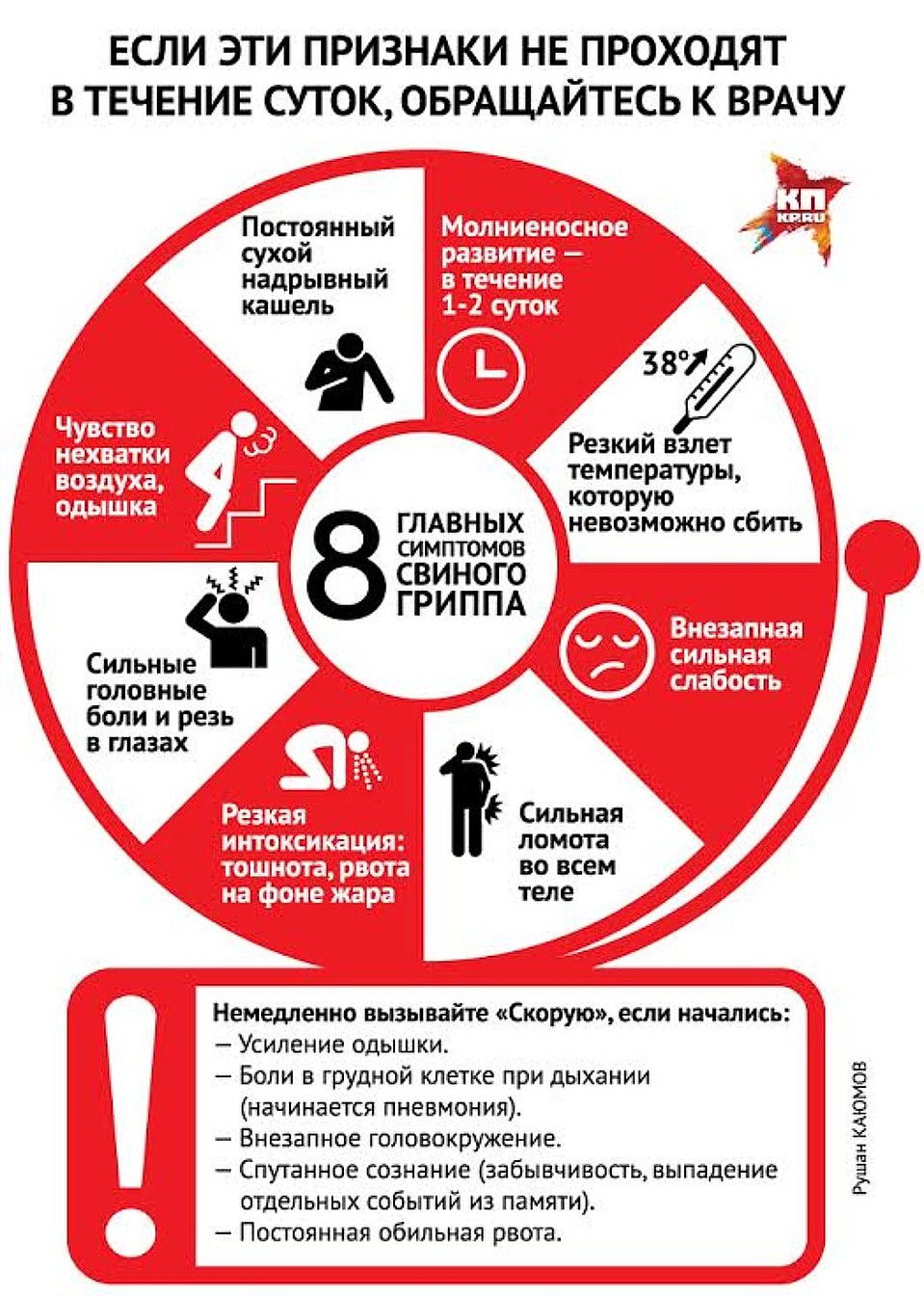 Графика: Рушан КАЮМОВ