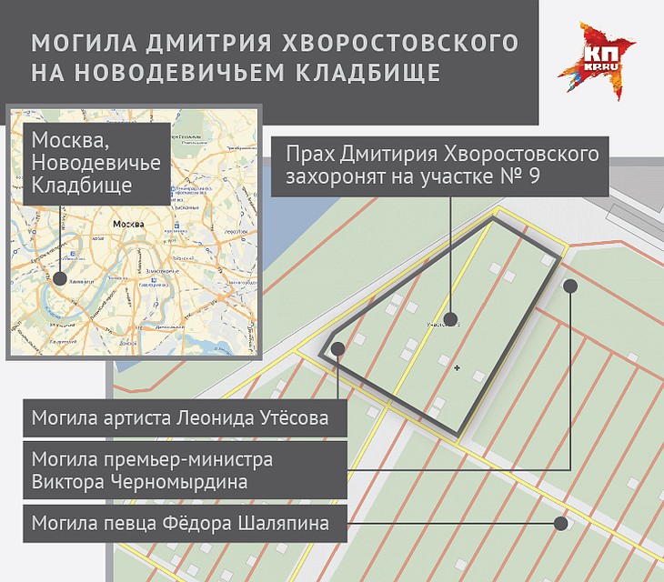 Завтра на Новодевичьем кладбище пройдут похороны. Именно там будет могила Хворостовского Фото: Наиль ВАЛИУЛИН