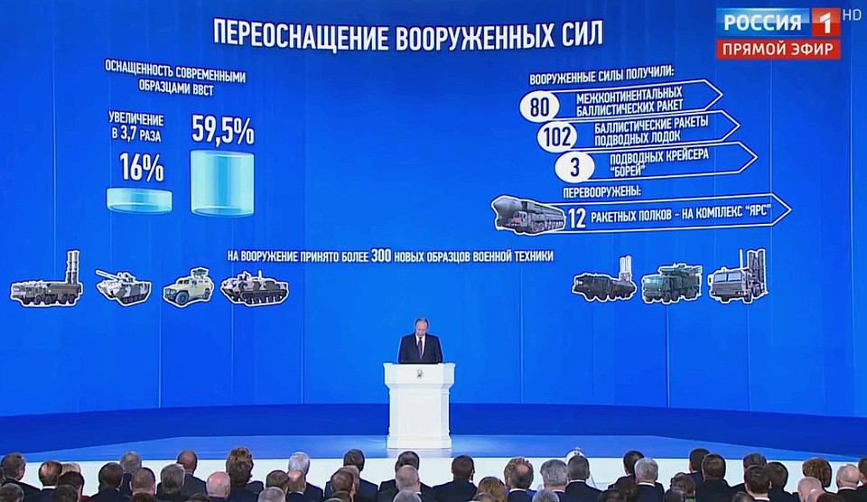 Процесс перевооружения армии России в цифрах. Фото: Телеканал "Россия"