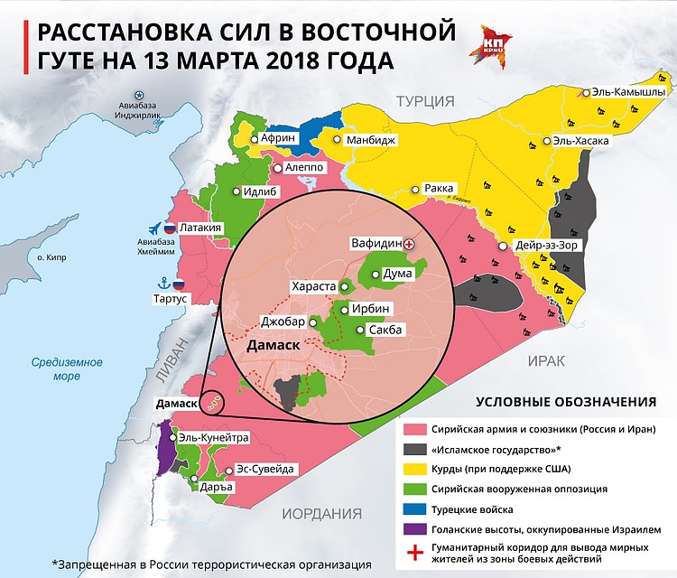 Расстановка сил в Восточной Гуте Фото: Рушан КАЮМОВ