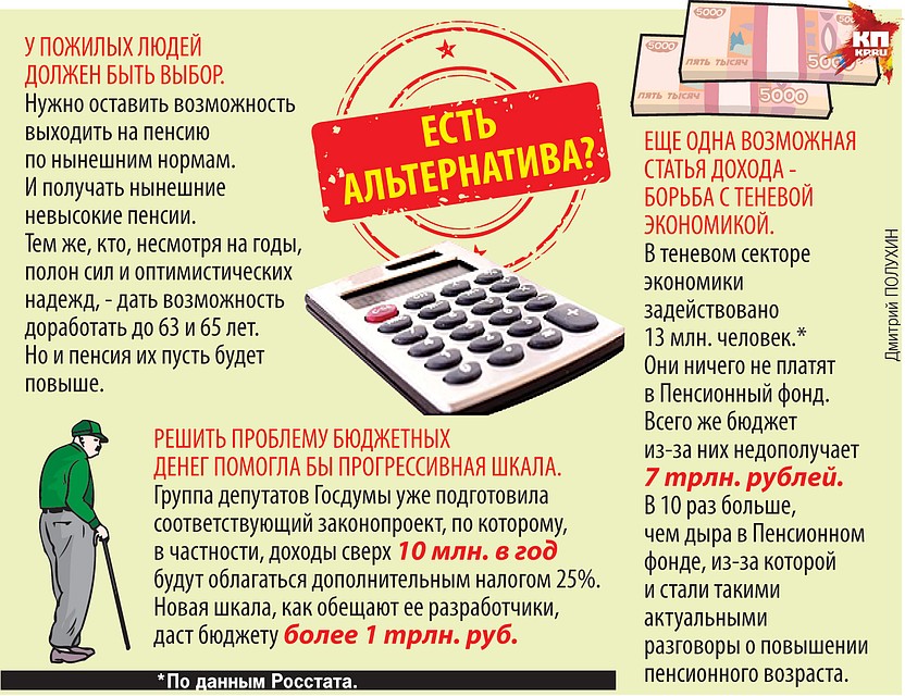 Есть альтернатива?
