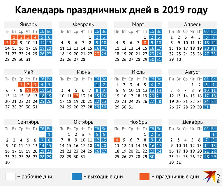 Как россияне будут отдыхать в 2019 году. Фото: Рушан КАЮМОВ