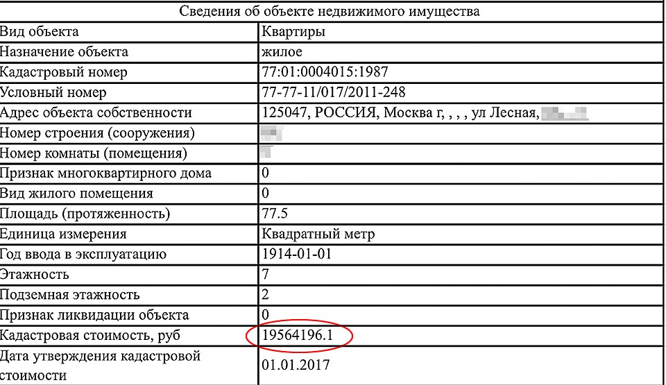 Рыночная цена квартиры на Лесной - около 30 млн. рублей.