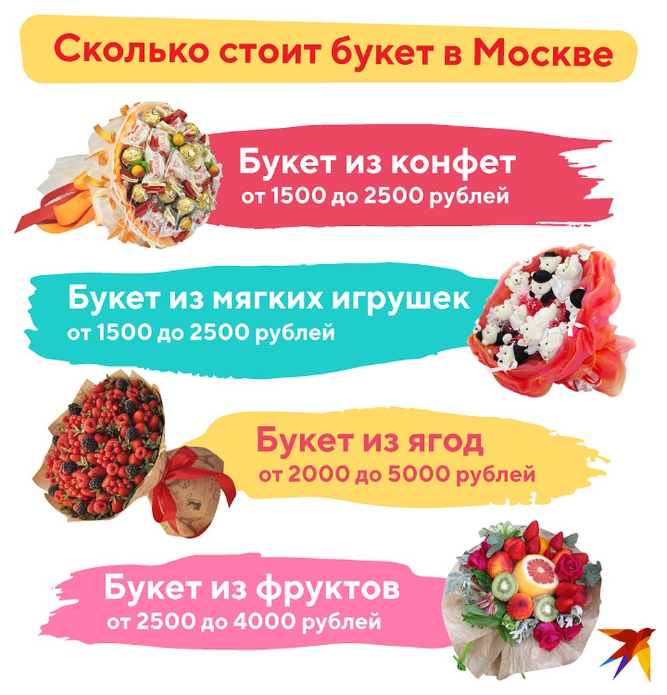 Флористы советуют не ограничиваться походами в цветочные магазины и удивлять педагогов самодельными композициями Фото: Рушан КАЮМОВ