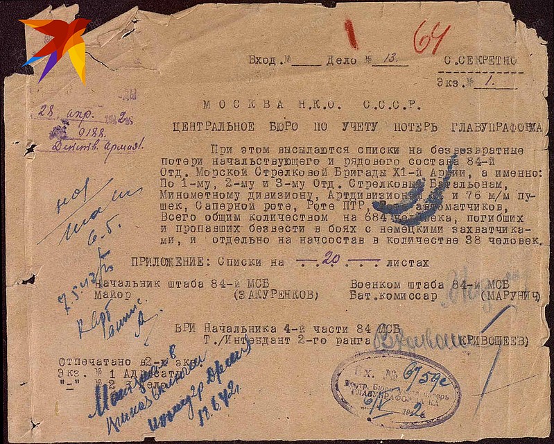 Титульный лист списка безвозвратных потерь 84-й ОМСБ за 1941 год, начало 1942 года.