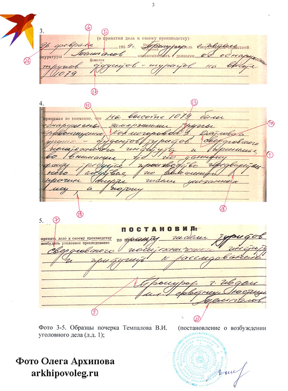 Экспертиза почерка