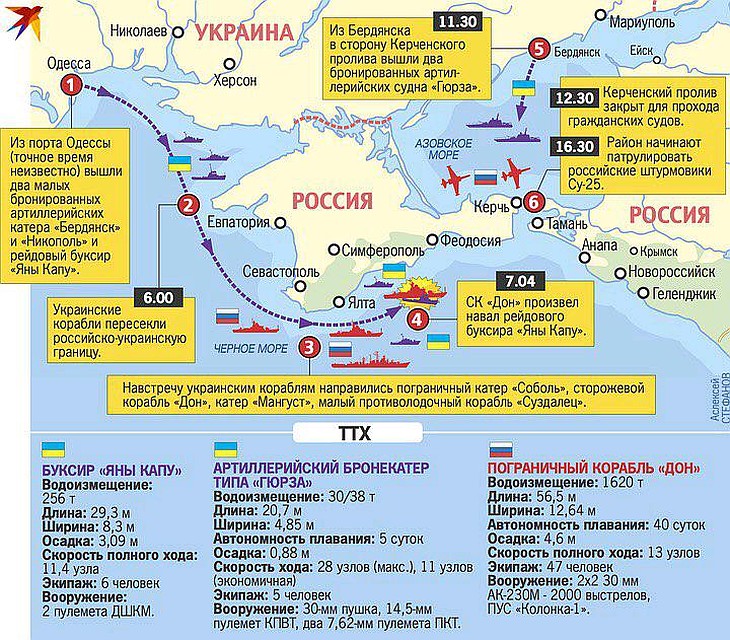 Карта и хронология конфликта в Черном море. Фото: Алексей СТЕФАНОВ