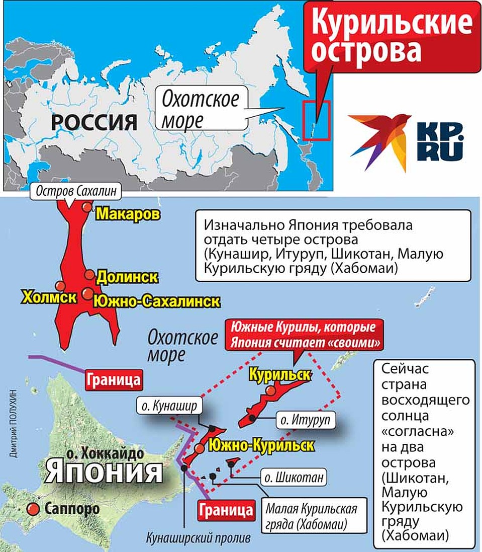 Наверное, никогда не было столько версий, домыслов и слухов о возможной судьбе четырех Курильских островов Фото: Дмитрий ПОЛУХИН