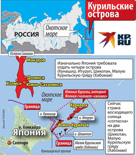 Наверное, никогда не было столько версий, домыслов и слухов о возможной судьбе четырех Курильских островов Фото: Дмитрий ПОЛУХИН