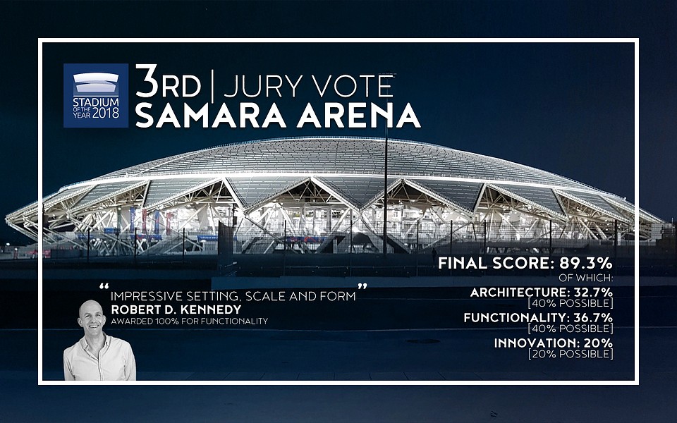 «Самара Арена». Фото: Stadium database