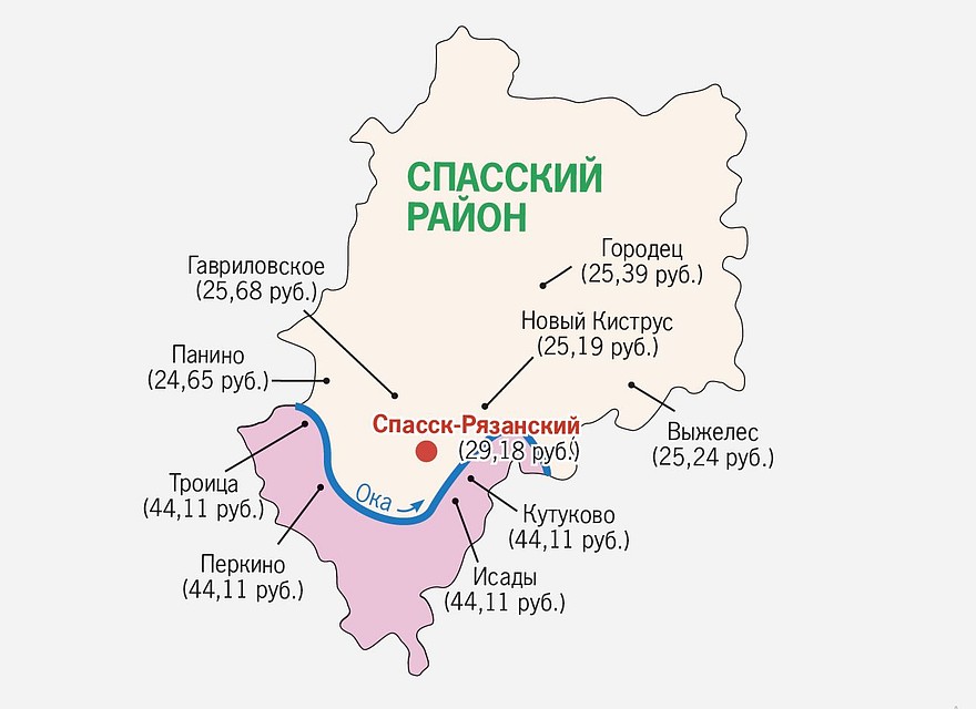 Инфографика: Ольга Пошевеля