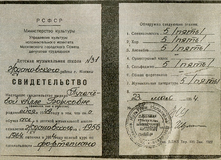 Свидетельство об окончании музыкальной школы