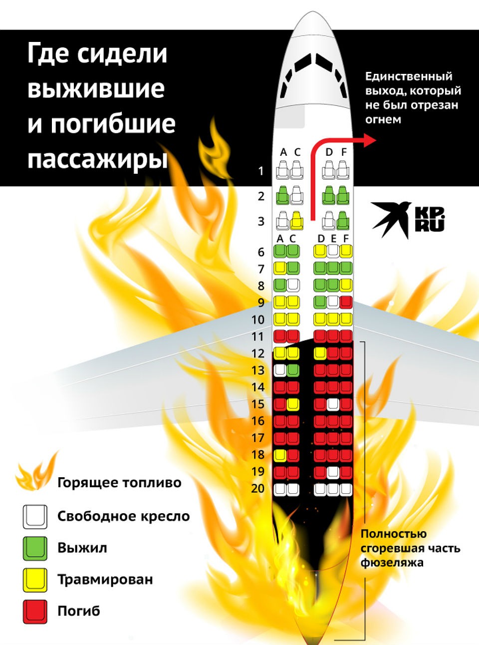 Автор: Рушан Каюмов