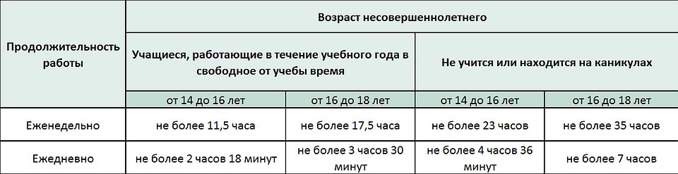 Кликните для увеличения изображения