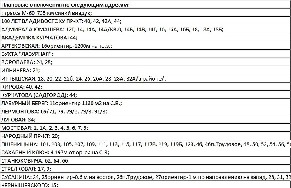Фото: пресс-служба МУПВ «ВПЭС».