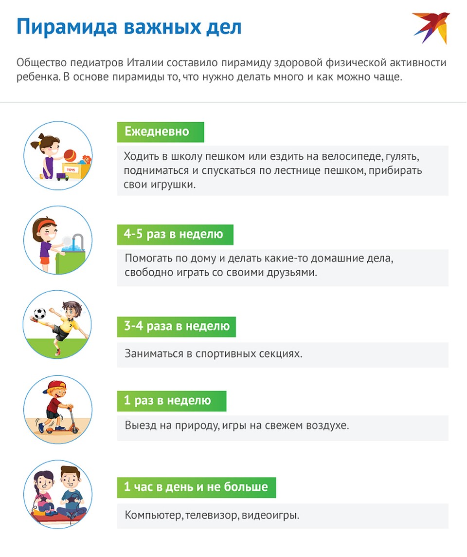 Пирамида важных дел Фото: Рушан КАЮМОВ