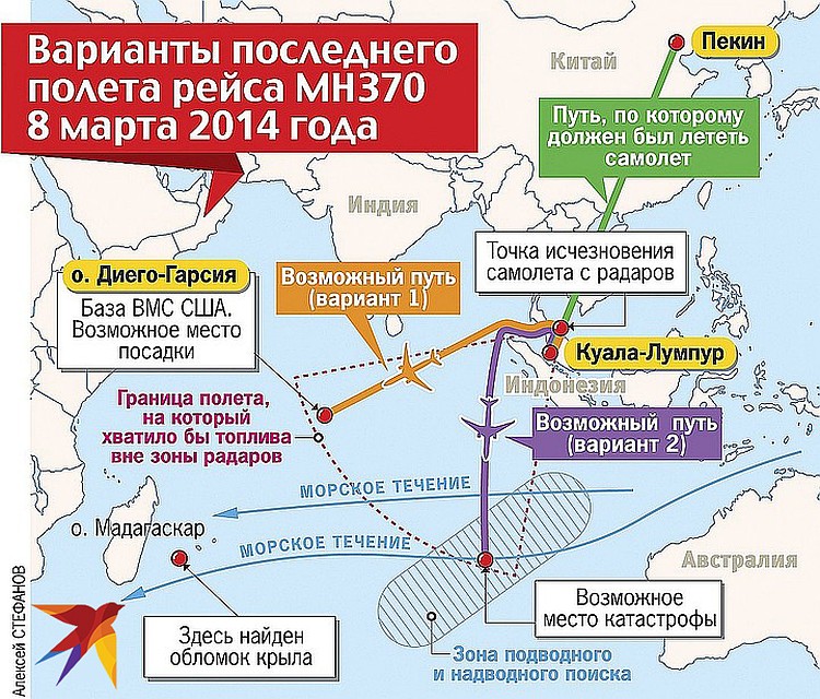 Варианты последнего полета рейса MH370 8 марта 2014 года. Фото: Алексей СТЕФАНОВ