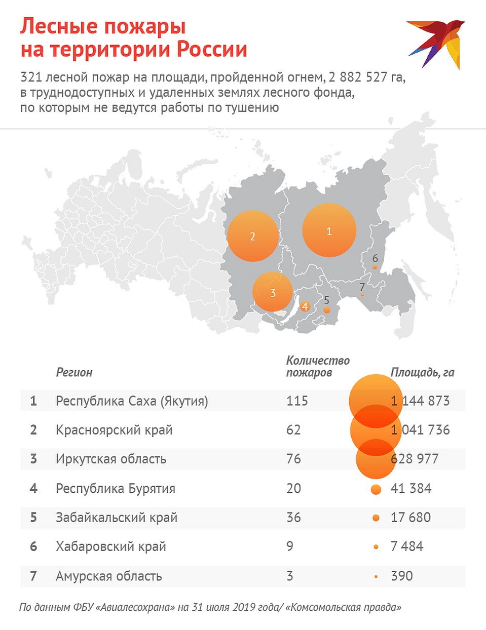 Ситуация с лесными пожарами в Сибири и на Дальнем Востоке. Фото: Наиль ВАЛИУЛИН