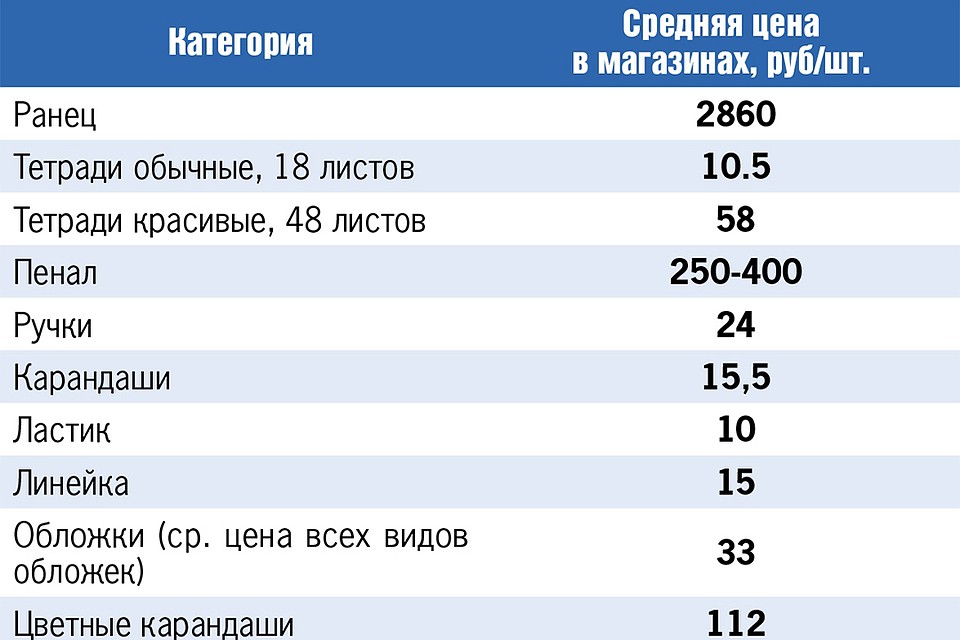 Фото: Алексей ГМЫЗИН