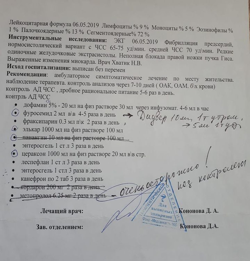 Врачи «Скорой помощи» были в недоумении от назначений медсанчасти, а частный кардиолог вычеркнул многие препараты. Фото: личный архив.