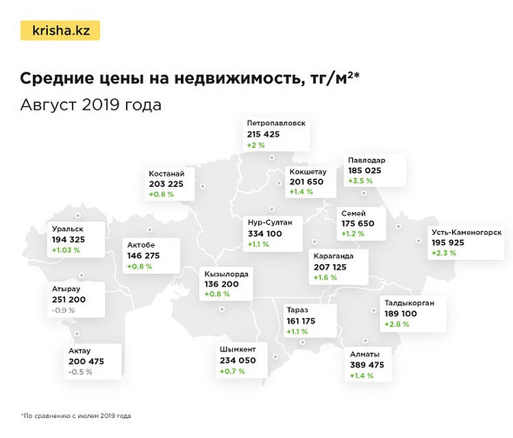 Источник: Крыша