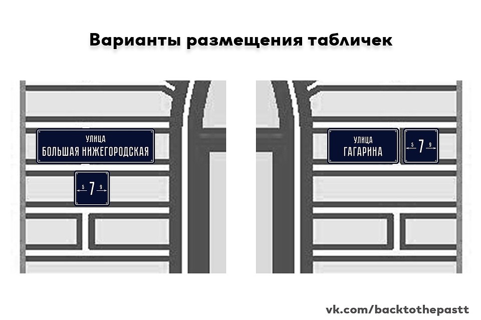 Решение. Как должно быть Фото: Валерия ПРОНИНА
