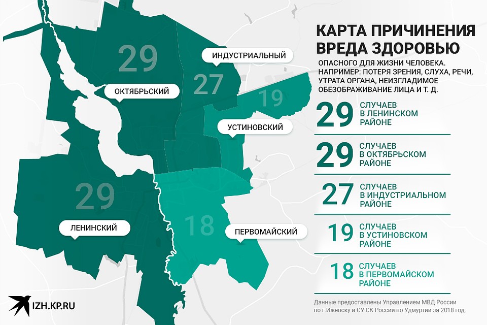 Карта причинения вреда здоровью. Фото: Сергей Лукашевич
