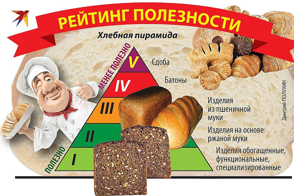 Фото: Дмитрий ПОЛУХИН