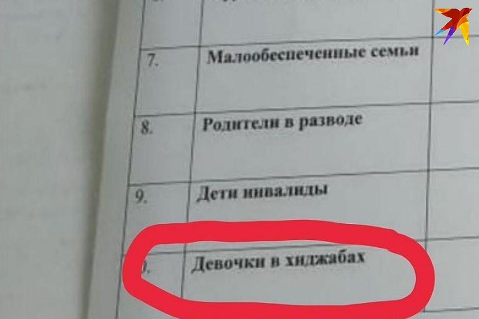 В Министерстве образования и науки Дагестана отрицают постановку девочек в хиджабах на учет Фото: СОЦСЕТИ