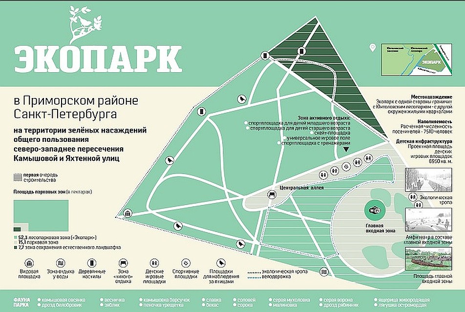 Сделают в экопарке и современную территорию для отдыха. Фото: gov.spb.ru