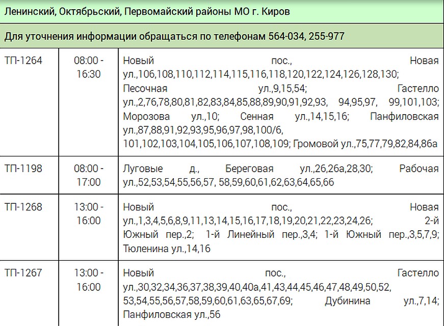 Отключение пройдет в Ленинском, Октябрьском, Первомайском районах. Фото: admkirov.ru