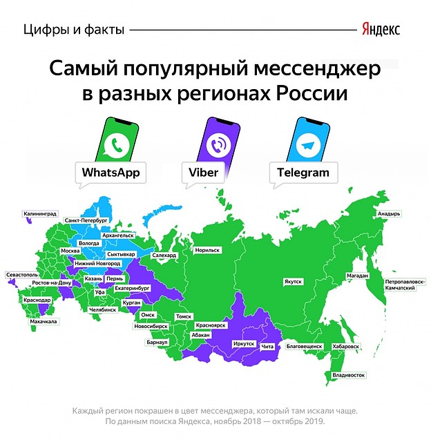 Карта популярности разных мессенджеров в регионах России